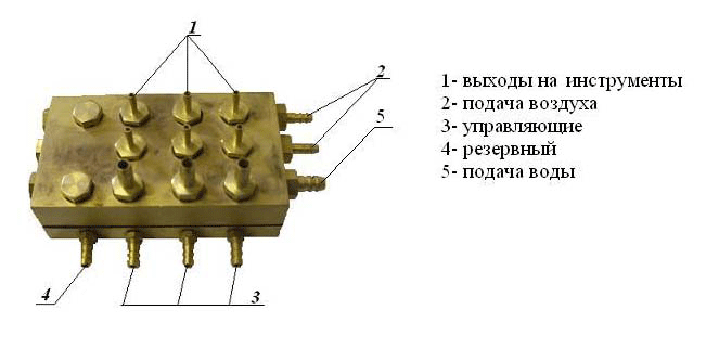 Клапан мембранный М4 TY2 